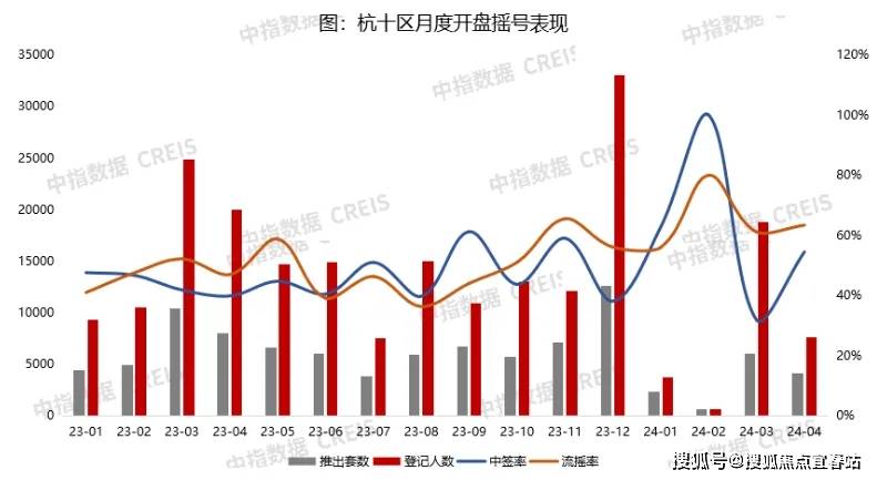 越御山海售楼中心电话_房价_户型_售楼处尊龙凯时ag旗舰厅试玩惠州卓越御山海丨卓(图1)