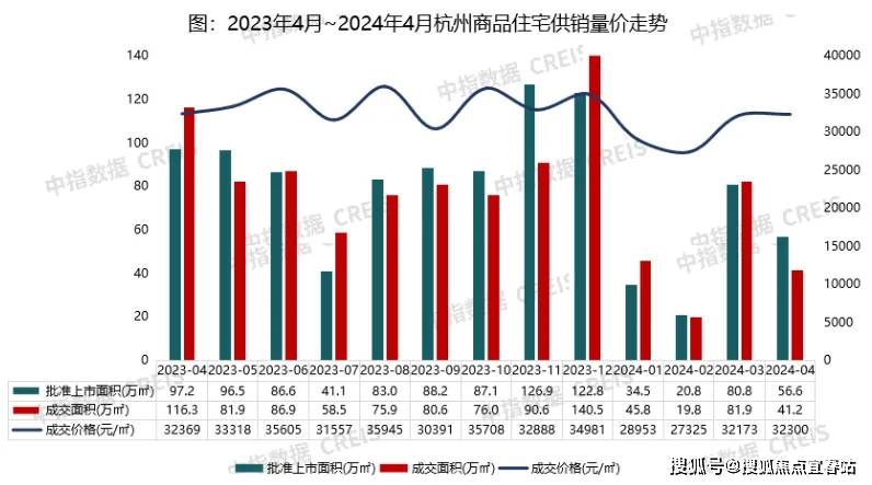 越御山海售楼中心电话_房价_户型_售楼处尊龙凯时ag旗舰厅试玩惠州卓越御山海丨卓(图5)